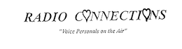 RADIO CONNECTIONS "VOICE PERSONALS ON THE AIR" trademark