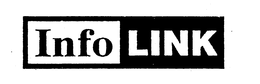 INFO LINK trademark