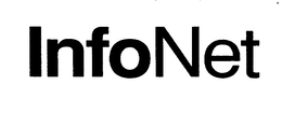 INFONET trademark