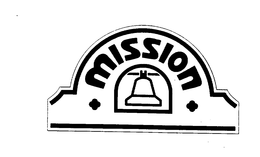 MISSION trademark
