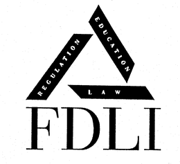 FDLI REGULATION EDUCATION LAW trademark