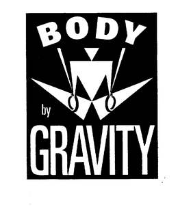 BODY BY GRAVITY trademark