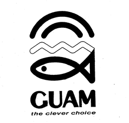 GUAM THE CLEVER CHOICE trademark