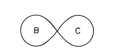 BC trademark