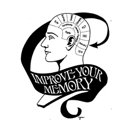 IMPROVE YOUR MEMORY trademark