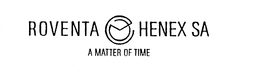 ROVENTA HENEX SA A MATTER OF TIME trademark
