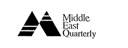 MIDDLE EAST QUARTERLY trademark