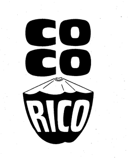 COCO RICO trademark