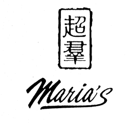 MARIA'S trademark