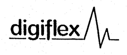 DIGIFLEX trademark