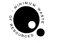 MINIMUM WASTE OF RESOURCES trademark