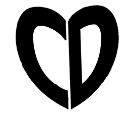 CD trademark