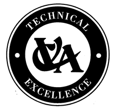VCA TECHNICAL EXCELLENCE trademark