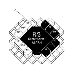 R/3 CLIENT/SERVER ABAP/4 SD MM PP QM PM HR FI CO AM PS OC IS trademark