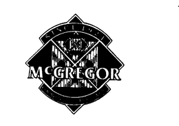 MCGREGOR COORDINATED SPORTSWEAR SINCE 1921 trademark