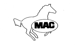 MAC trademark