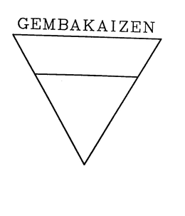 GEMBAKAIZEN trademark