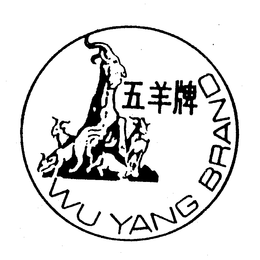 WU YANG BRAND trademark
