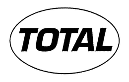 TOTAL trademark