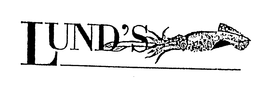 LUND'S trademark