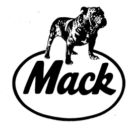 MACK trademark