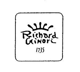 RICHARD GINORI 1735 trademark
