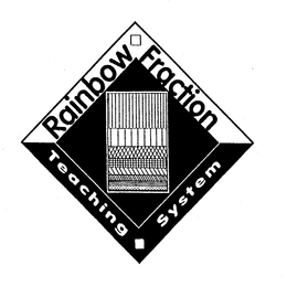 RAINBOW FRACTION TEACHING SYSTEM trademark