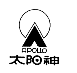 APOLLO trademark