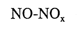 NO-NOX trademark