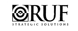 RUF STRATEGIC SOLUTIONS trademark