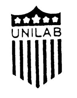 UNILAB trademark