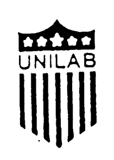 UNILAB trademark