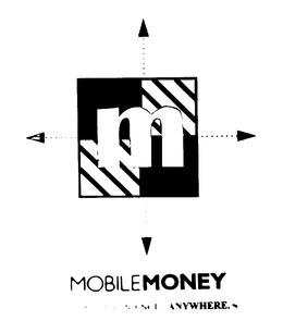 M MOBILEMONEY ATM CONVENIENCE ANYWHERE. trademark