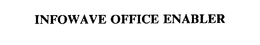 INFOWAVE OFFICE ENABLER trademark