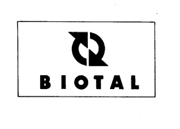BIOTAL trademark
