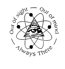 OUT OF SIGHT OUT OF MIND ALWAYS THERE trademark