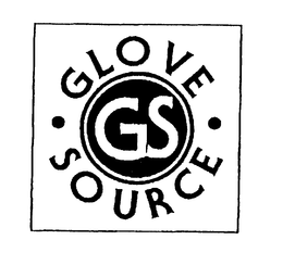 GLOVE SOURCE GS trademark