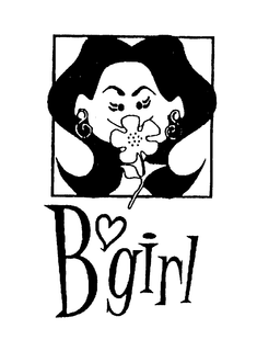 B GIRL trademark