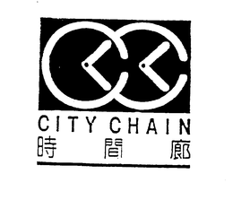 CITY CHAIN trademark