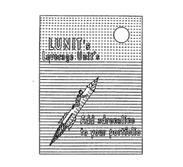 LUNIT'S LEVERAGE UNIT'S ADD ADRENALINE TO YOUR PORTFOLIO trademark