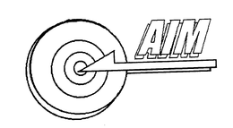 AIM trademark