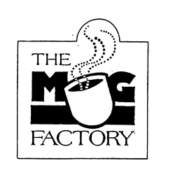 THE MUG FACTORY trademark