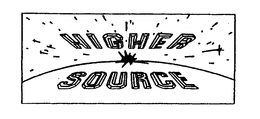 HIGHER SOURCE trademark