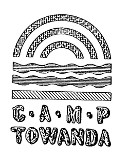C A M P TOWANDA trademark