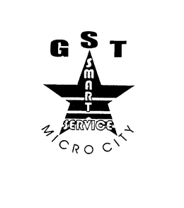 GST SMART SERVICE MICRO CITY trademark