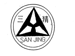 SAN JING trademark