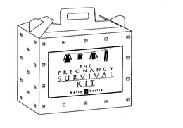 THE PREGNANCY SURVIVAL KIT BELLY BB BASICS trademark