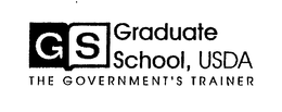 GS GRADUATE SCHOOL, USDA THE GOVERNMENT'S TRAINER trademark