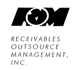 ROM RECEIVABLES OUTSOURCE MANAGEMENT, INC. trademark