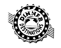 DINNER DESTINATIONS trademark
